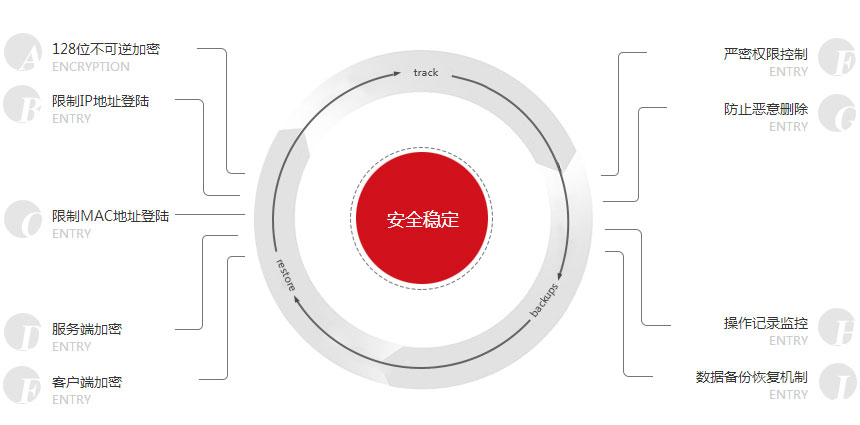 &#75;&#97;&#105;&#121;&#117;&#110;&#65288;&#20013;&#22269;&#22823;&#38470;&#65289;&#25511;&#32929;&#26377;&#38480;&#20844;&#21496;&#45;&#23448;&#26041;&#32593;&#31449;&#47;&#30331;&#24405;&#20837;&#21475;