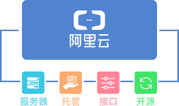 &#75;&#97;&#105;&#121;&#117;&#110;&#65288;&#20013;&#22269;&#22823;&#38470;&#65289;&#25511;&#32929;&#26377;&#38480;&#20844;&#21496;&#45;&#23448;&#26041;&#32593;&#31449;&#47;&#30331;&#24405;&#20837;&#21475;